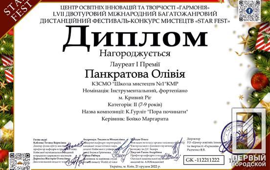 Юні таланти з Кривого Рогу посіли призові місця у міжнародному музичному фестивалі