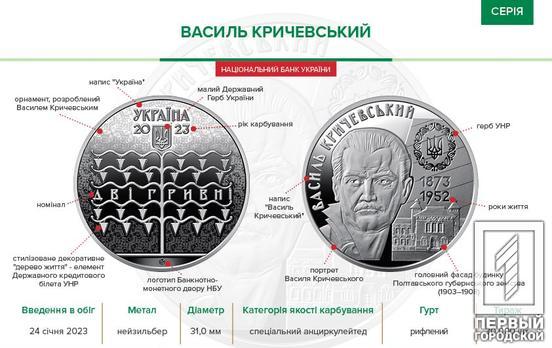В Україні ввели в обіг нову пам’ятну монету, присвячену видатному діячу мистецтва Василю Кричевському