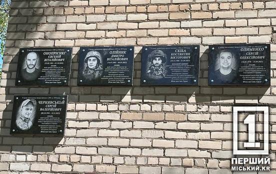 Їх подвиги не зітруться з пам'яті : у Кривому Розі відкрили п’ять меморіальних дощок на честь полеглих Героїв