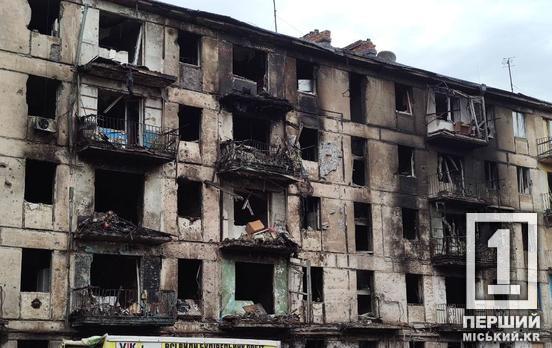 Підтримка громадян та підтвердження воєнних злочинів окупантів: українці зможуть отримати компенсації за зруйновані військами рф домівки