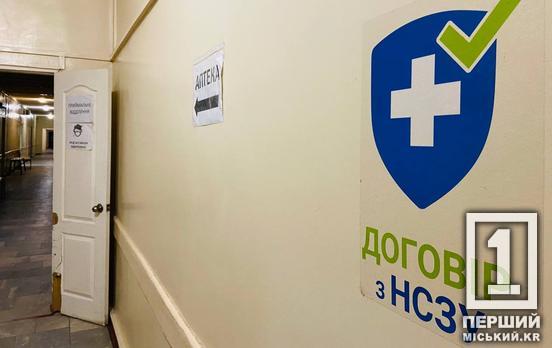 Чи можна отримувати «Доступні ліки» в стаціонарі: роз’яснення НСЗУ