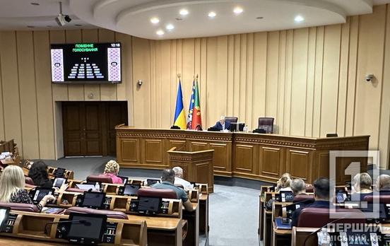 Пріоритети міста незмінні: у вересні з міського бюджету на підтримку Сил оборони додатково виділено понад 31 млн