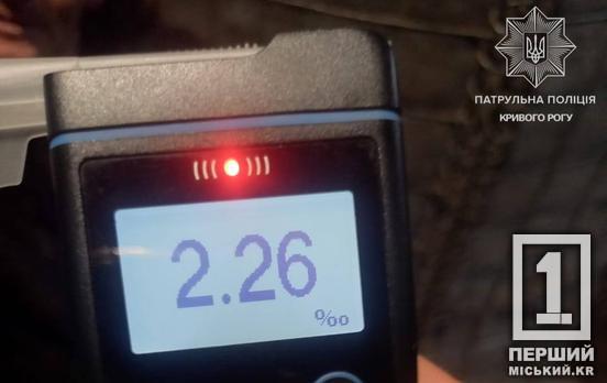 Драгер показав суттєве перевищення норми: у Кривому Розі від керування відсторонили п’яного водія ВАЗу