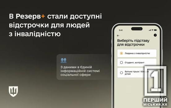 Новий різновид відстрочки: користувачі Резерв+ отримали важливе оновлення