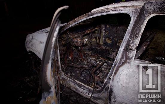 На руках кожної російської тв@рі – кров вбитих криворізьких дітей та дорослих: останні дані про терористичні обстріли Кривого Рогу