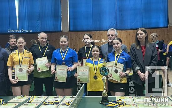 Дві тенісистки з Кривого Рогу вибороли бронзу на Чемпіонаті України