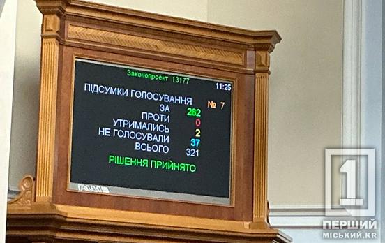 В Україні подовжили термін добровільного повернення із СЗЧ