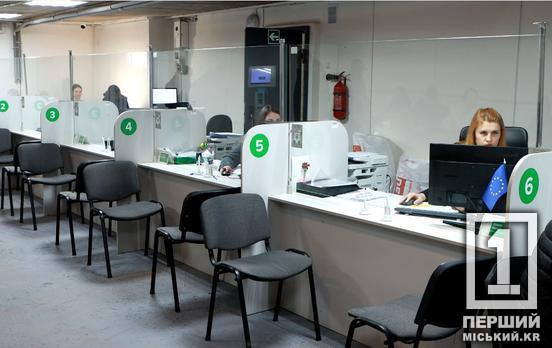 Увага водіям: у сервісних центрах МВС можливі перебої в наданні послуг та роботі онлайн-сервісів