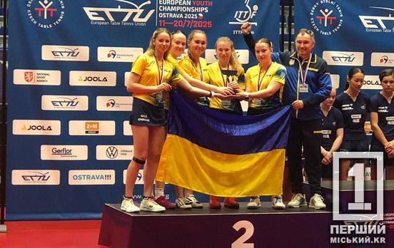 Срібний успіх на Європейському чемпіонаті: тенісистка з Кривого Рогу Дар'я Ковальова виступала у складі збірної України
