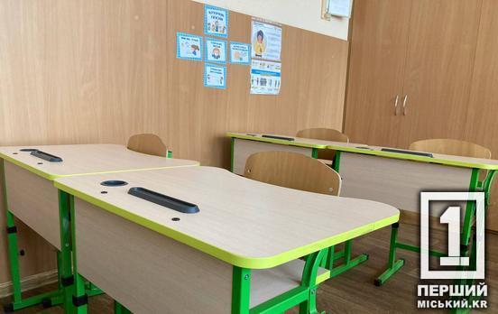 Малокомплектні заклади утримувати дорого: з 1 вересня держава припинить фінансувати школи, де менш як 45 учнів