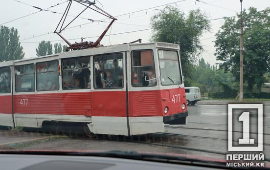 Учитывайте изменения и рассчитывайте время: в Кривом Роге временно изменят движение трамваев №1М и №2М