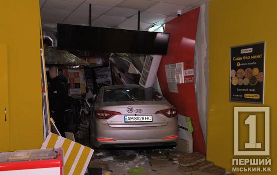 На Солнечном автомобиле протаранило пиццерию: есть пострадавшая