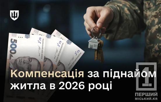 Військовим компенсуватимуть оренду житла у 2026 році: Міноборони назвало суми