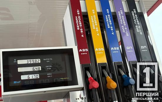 Кешбек на заправках: уряд готує програму підтримки для водіїв через стрибок цін на пальне