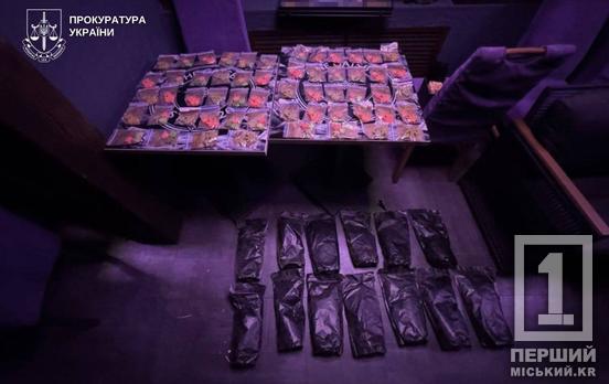 Продавали наркотичний чай у кафе: у Дніпрі викрили мережу із товаром на 1,5 мільйона гривень