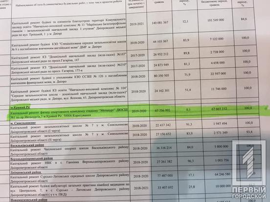 Фото со страницы в соцсети Ирины Туровской