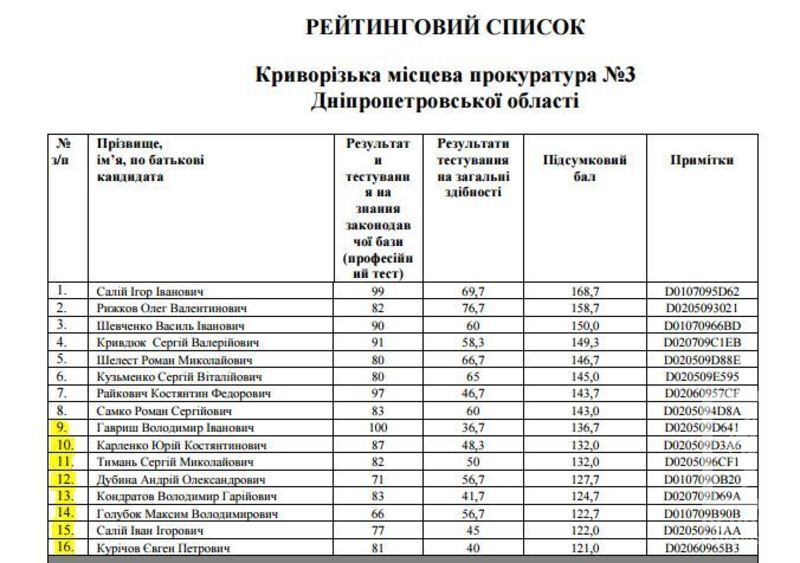 %d0%a1%d0%bd%d0%b8%d0%bc%d0%be%d0%ba