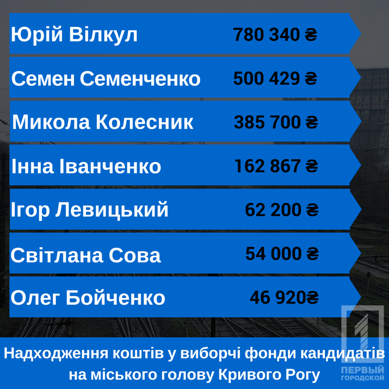 Nadhodzhennia candudativ3