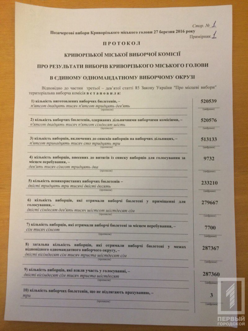 %d0%bf%d1%80%d0%be%d1%821