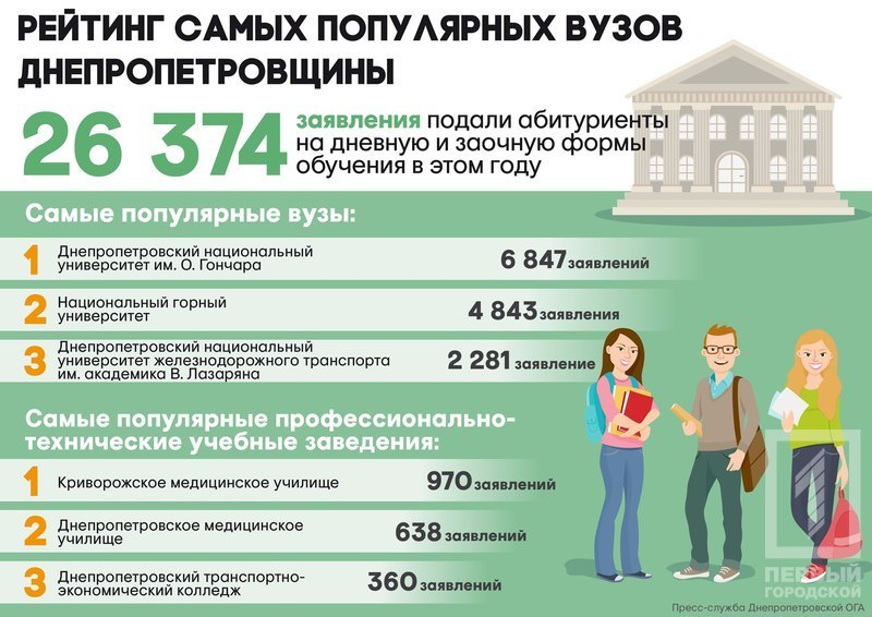 %d1%83%d1%87%d0%b7%d0%b0%d0%b2