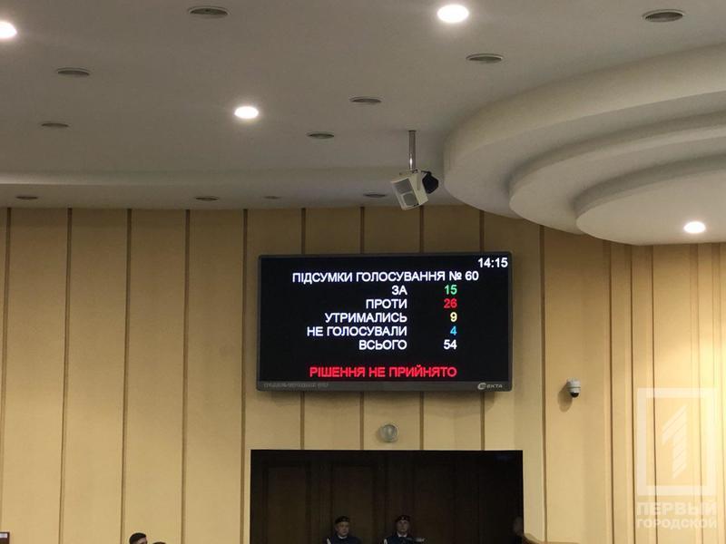 %d0%b3%d0%be%d0%bb%d0%be%d1%81%d0%be%d0%b2%d0%b0%d0%bd%d0%b8%d0%b5 %d0%bf%d0%b5%d1%82%d0%b8%d1%86%d0%b8%d1%8f %d0%ba%d0%bf%d0%b2%d1%81