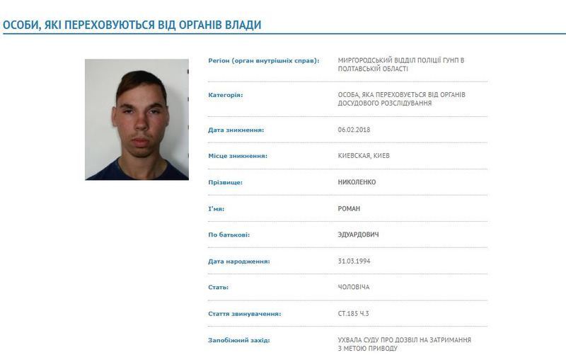 %d1%80%d0%be%d0%b7%d1%8b%d1%81%d0%ba