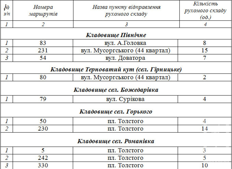 %d1%82%d0%b0%d0%b1%d0%bb%d0%b8%d1%86%d0%b05