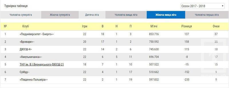 %d0%b3%d0%b0%d0%bd%d0%b4%d0%b1%d0%be%d0%bb1