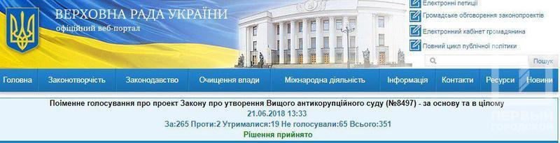 %d1%80%d0%b0%d0%b4%d0%b02