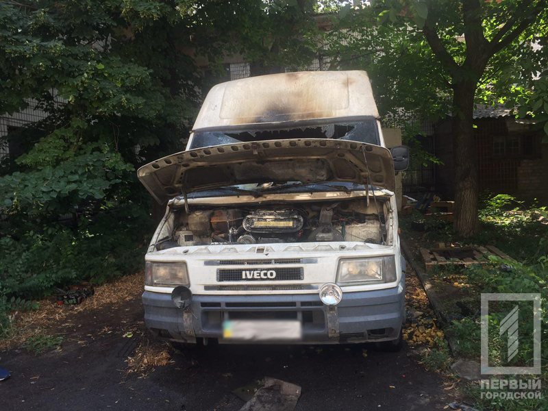 %d0%bf%d0%be%d0%b6%d0%b0%d1%80 %d0%bc%d0%b8%d0%ba%d1%80%d0%be%d0%b0%d0%b2%d1%82%d0%be%d0%b1%d1%83%d1%811 %d0%bb%d0%be%d0%b3%d0%be