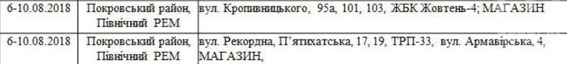 %d0%b0%d0%b4%d1%80%d0%b5%d1%818