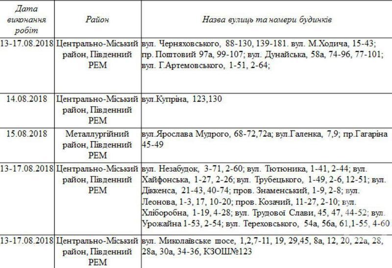 %d1%81%d0%bf%d0%b8%d1%81%d0%be%d0%ba