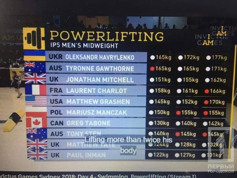 %d0%b7%d0%be%d0%bb%d0%be%d1%82%d0%be1