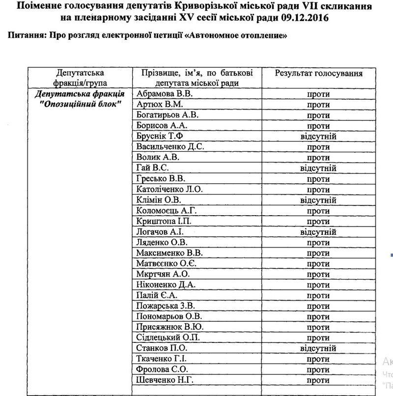 1 %d1%81%d0%ba%d1%80%d0%b8%d0%bd