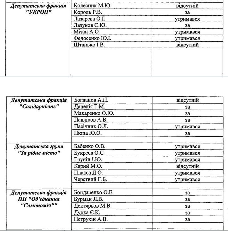 2 %d1%81%d0%ba%d1%80%d0%b8%d0%bd