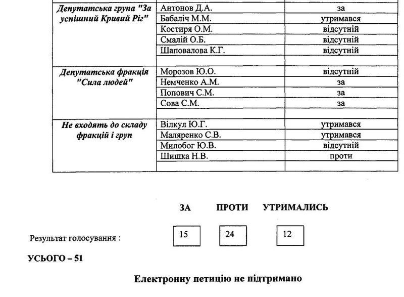 3 %d1%81%d0%ba%d1%80%d0%b8%d0%bd