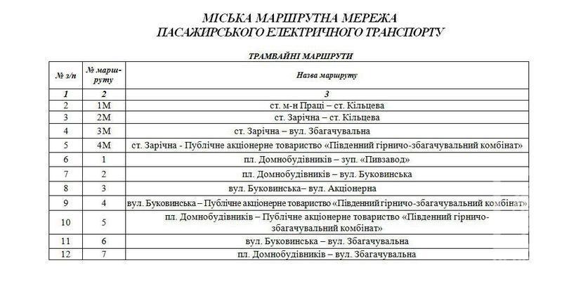 %d0%bc%d0%b5%d1%80%d0%b5%d0%b6%d0%b0