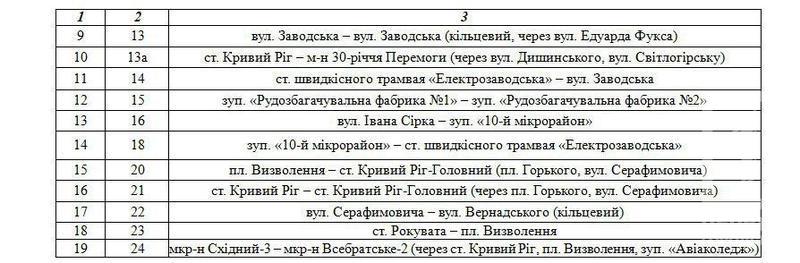 %d0%bc%d0%b5%d1%80%d0%b5%d0%b6%d0%b02