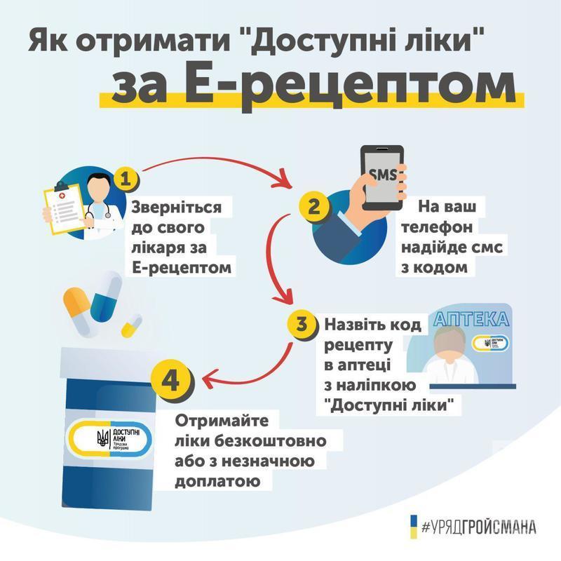 %d0%b3%d1%80%d0%b0%d1%84%d0%b8%d0%ba1