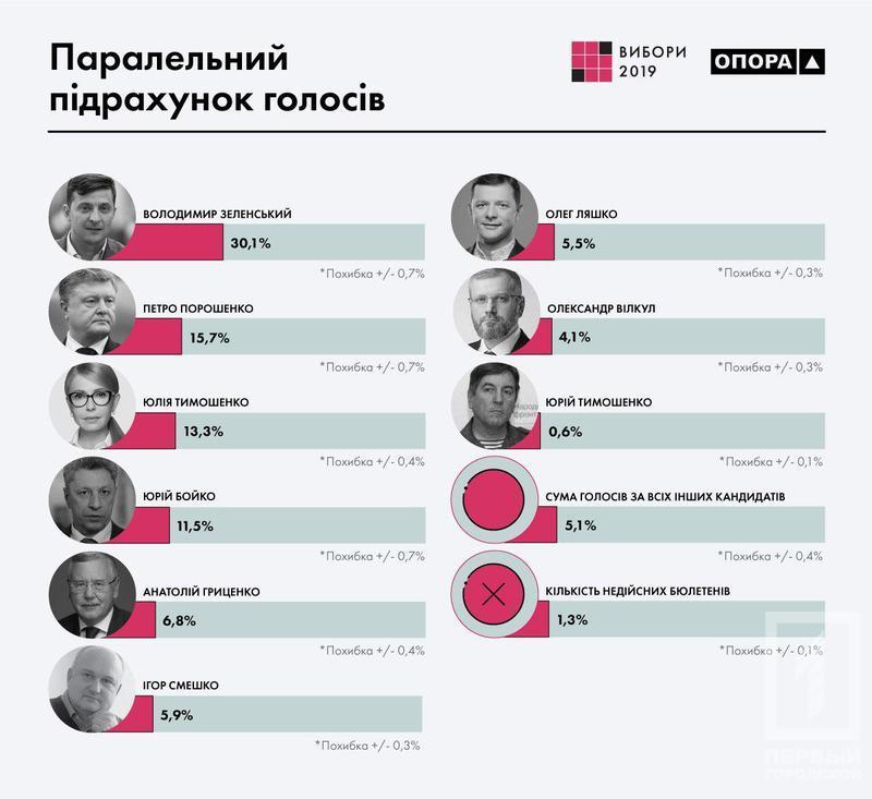 %d0%b8%d0%bd%d1%84%d0%be