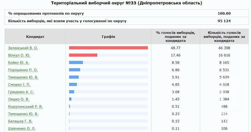 %d0%b3%d1%80%d0%b0%d1%84%d0%b8%d0%ba 33