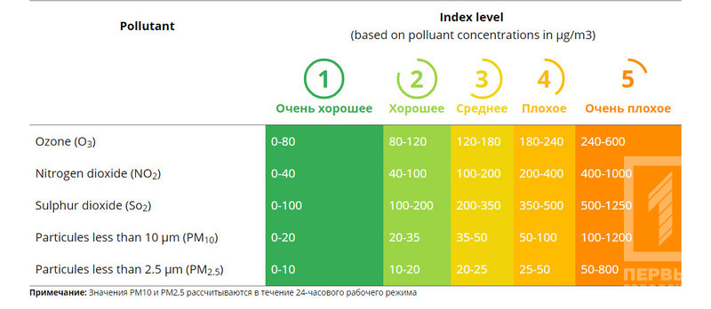 %d1%82%d0%b0%d0%b1%d0%bb%d0%b8%d1%86%d0%b0