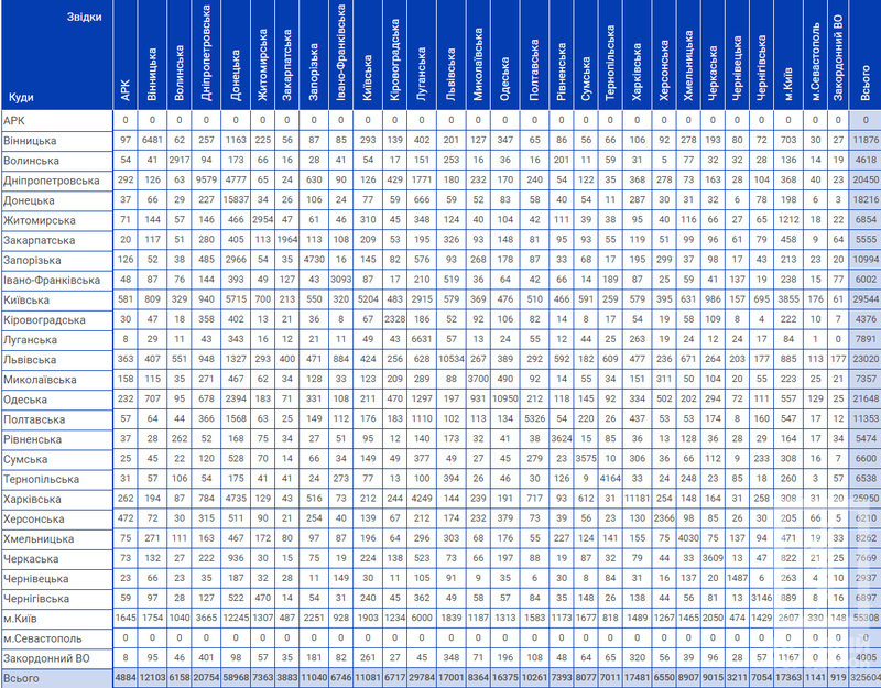 %d1%82%d0%b0%d0%b1%d0%bb%d0%b8%d1%86%d0%b01