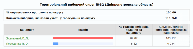 %d0%a1%d0%bd%d0%b8%d0%bc%d0%be%d0%ba32png