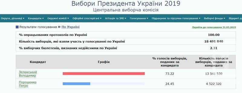 %d0%a1%d0%bd%d0%b8%d0%bc%d0%be%d0%ba