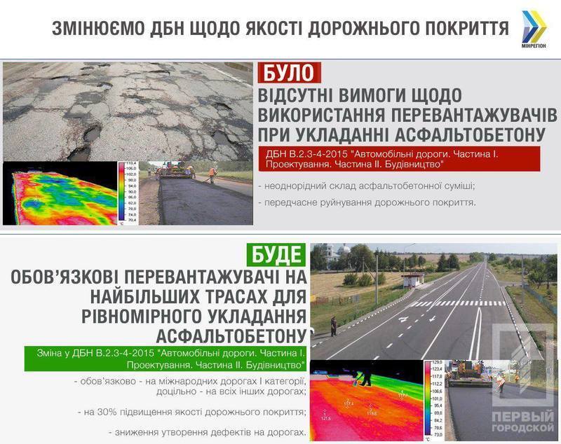 %d0%b4%d0%be%d1%80%d0%be%d0%b3%d0%b0