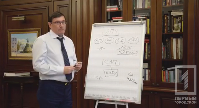 %d0%bb%d1%83%d1%86%d0%b5%d0%bd%d0%ba%d0%be