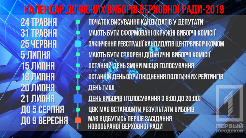 %d0%b2%d1%96%d0%b1%d0%be%d1%80%d1%96 %d0%b3%d1%80%d0%b0%d1%84%d0%b8%d0%ba