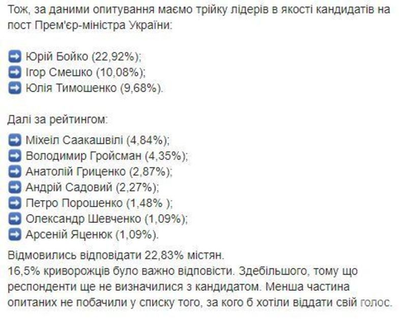 %d1%80%d0%b5%d0%b9%d1%82%d0%b8%d0%bd%d0%b3 %d1%81%d0%ba%d1%80%d0%b8%d0%bd.2