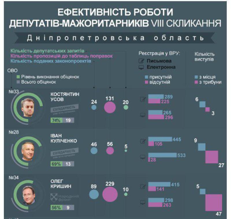 %d1%83%d1%81%d0%be%d0%b21